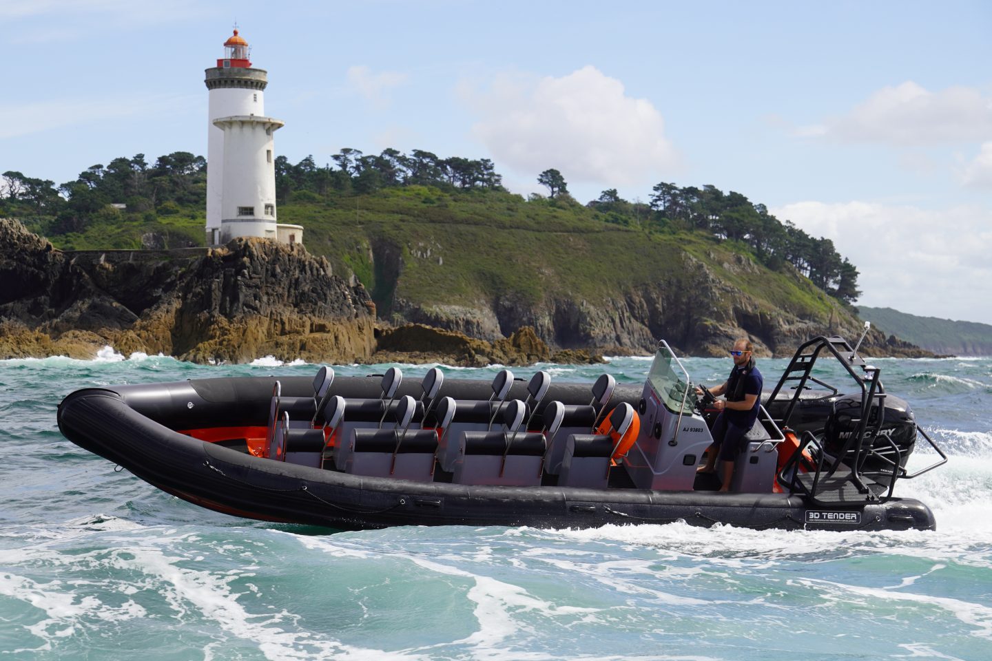 Patrol 860 