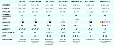 42 art taleau annexes pliables fr v2.png