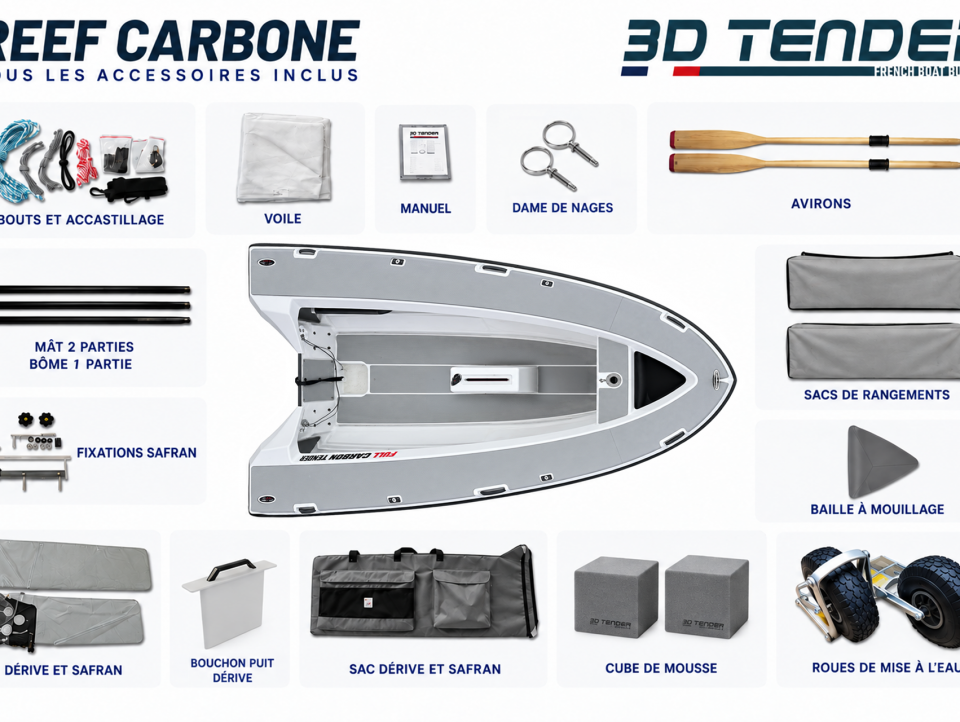 27 ANNEXES SEMI-RIGIDES ALUMINIUM 105 REEF CARBON 1364 accessoires-reef-carbone.png